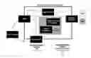 Fig. 01 - System, method, and computer program product for reporting an occurrence in different manners