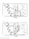 Fig. 07 - Water conservation device
