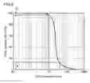 Fig. 09 - Honeycomb filter