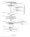 Fig. 08 - Charging device for biological information measurement device and biological information measurement device charged using same
