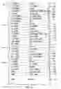 Fig. 08 - INVERTED METAMORPHIC MULTIJUNCTION SOLAR CELL WITH PASSIVATION IN THE WINDOW LAYER