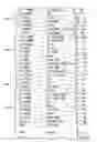 Fig. 09 - INVERTED METAMORPHIC MULTIJUNCTION SOLAR CELL WITH PASSIVATION IN THE WINDOW LAYER