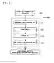 Fig. 03 - Power module substrate, power module substrate with heat sink, and power module