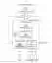 Fig. 02 - Multiple currency bill acceptor