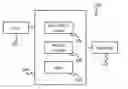 Fig. 01 - Laser system and method thereof