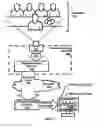 Fig. 02 - Sealing disk for induction sealing a container