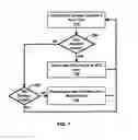 Fig. 08 - Sealing disk for induction sealing a container