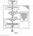 Fig. 09 - Sealing disk for induction sealing a container