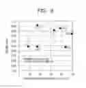 Fig. 07 - Scintillator plate and radiation detector