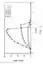 Fig. 07 - Carbon nanotube-polymer composite and process for making same