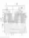 Fig. 40 - Manufacturing method of semiconductor device