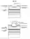 Fig. 28 - Semiconductor apparatus and manufacturing method of the semiconductor apparatus