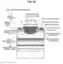 Fig. 35 - Semiconductor apparatus and manufacturing method of the semiconductor apparatus
