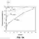 Fig. 06 - POROUS CERAMIC AND METHOD OF MAKING