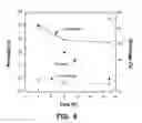 Fig. 09 - POROUS CERAMIC AND METHOD OF MAKING