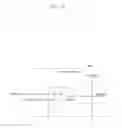 Fig. 07 - Lighting device and luminaire