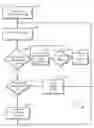 Fig. 01 - Adjustable light fixture