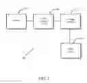 Fig. 03 - Adjustable light fixture