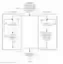 Fig. 08 - Electric vehicle and power system and motor controller for electric vehicle