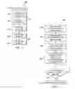 Fig. 03 - Method and apparatus of fast battery charging with universal high power input source