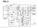 Fig. 03 - Charge controller for vehicle