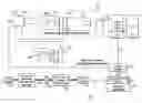 Fig. 01 - Systems and methods for controlling torsional oscillation in wound field synchronous generator machines