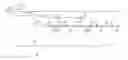 Fig. 01 - Acquisition system and method for towed electromagnetic sensor cable and source