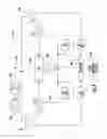 Fig. 05 - High sensitivity tunable radio frequency sensors