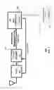 Fig. 04 - Vehicle message addressing