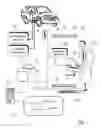 Fig. 02 - Vehicle exception event management systems