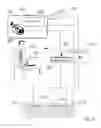 Fig. 07 - Vehicle exception event management systems