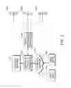 Fig. 02 - Traffic light control using destination information in calendar data of a user device