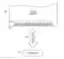 Fig. 01 - Dynamic clustering of touch sensor electrodes