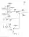 Fig. 06 - Self capacitance touch sensing