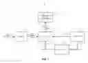 Fig. 02 - Subpixel arrangements of displays and method for rendering the same