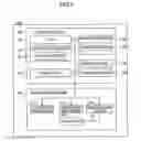 Fig. 02 - Printing device controlling conveyance amount of sheet