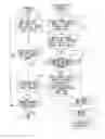 Fig. 01 - Printer and storage medium