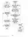 Fig. 04 - Printer and storage medium