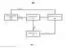 Fig. 02 - SYSTEMS, METHODS, AND MEDIA FOR CALIBRATING A DISPLAY DEVICE