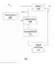Fig. 02 - Decreasing power requirements for an output signal based on persistence of perception characteristics
