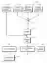 Fig. 01 - System and method for characterizing crude oil fractions