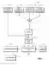 Fig. 02 - System and method for characterizing crude oil fractions