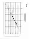 Fig. 07 - System and method for characterizing crude oil fractions