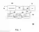 Fig. 02 - Inverter and over current protection method thereof