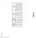 Fig. 07 - Providing services based on radio access network type information