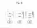 Fig. 09 - Method and apparatus for controlling deactivation timer of cell included in tag