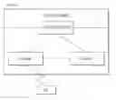Fig. 01 - Method for allocating resources for downlink control channel in wireless communication system and device for same