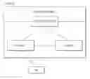 Fig. 02 - Method for allocating resources for downlink control channel in wireless communication system and device for same