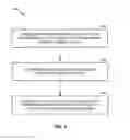 Fig. 10 - Uplink control information (UCI) transmission with bundling considerations