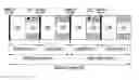 Fig. 01 - Method for channel management and data transmission in wireless sensor network